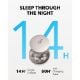 Εικόνα της True Wireless Earbuds Anker Soundcore Sleep A20 White A6611G21