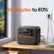 Εικόνα της Portable Power Station Bluetti Premium AC70P (864Wh) P-AC70P-EU-GY-BL-010