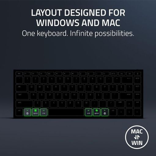 Εικόνα της Πληκτρολόγιο Razer Joro 75% Portable RGB Ultra Low-Profile Switches RZ03-02360100-R3M1