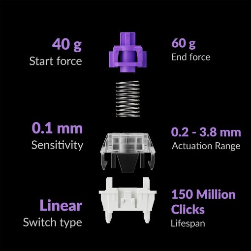 Εικόνα της Πληκτρολόγιο Keychron K8 HE 80% Wireless Magnetic Hot-Swappable RGB Magnetic Nebula Switches (US) Black K8H-J1