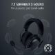 Εικόνα της Headset Razer BlackShark v3 X HyperSpeed Black RZ04-05420100-R3M1