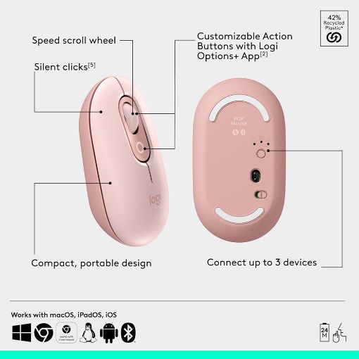 Εικόνα της Πληκτρολόγιο-Ποντίκι Logitech Pop Icon Combo Bluetooth Rose/Off White 920-013113