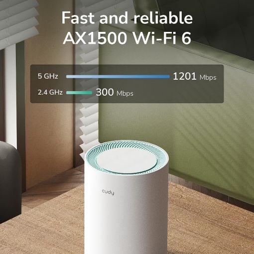Εικόνα της Access Point Cudy M1500 Whole Home Mesh WiFi 6 System AX1500 Gigabit Ethernet (2-Pack)
