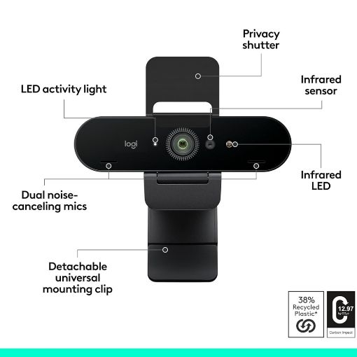 Εικόνα της Webcam ConferenceCam Brio 4K 960-001746