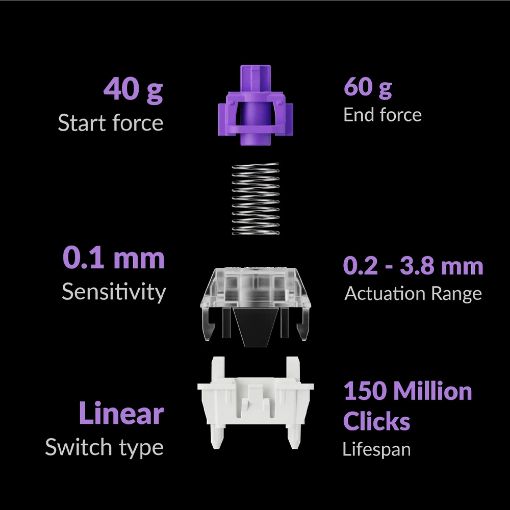 Εικόνα της Πληκτρολόγιο Keychron K10 HE Full Wireless RGB Hot-Swappable Magnetic Nebula Switches (US) Special Edition White K10H-Q1