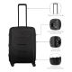 Εικόνα της Βαλίτσα Wenger Prymo Medium Hardside 65x45x26cm 59lt Black 612537