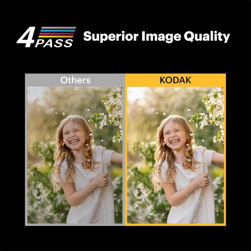 Εικόνα της Kodak Mini Shot 2 Era MS200 Instant Camera and Photo Printer Black