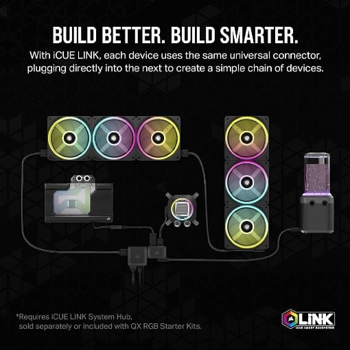 Εικόνα της Corsair 4-Way Signal Splitter iCUE Link Black CX-9070015-WW