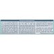Εικόνα της Πάνες με Αυτοκόλλητο Pampers Premium Care No.5 (11-16Kg) Jumbo Pack 44τμχ