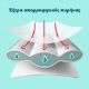 Εικόνα της Πάνες με Αυτοκόλλητο Pampers Premium Care No.3 (6-10Kg) Jumbo+ Pack 78τμχ