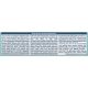 Εικόνα της Πάνες με Αυτοκόλλητο Pampers Premium Care No.4 (9-14Kg) Jumbo+ Pack 68τμχ