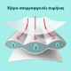 Εικόνα της Πάνες με Αυτοκόλλητο Pampers Premium Care No.4 (9-14Kg) Jumbo+ Pack 68τμχ
