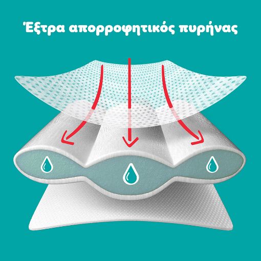 Εικόνα της Πάνες Βρακάκι Pampers Pants No.3 (6-11kg) Jumbo Pack 62τμχ