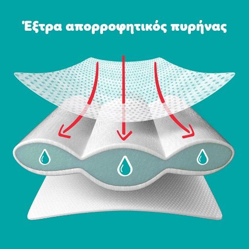 Εικόνα της Πάνες Βρακάκι Pampers Pants No.8 (17+kg) Jumbo Pack 32τμχ