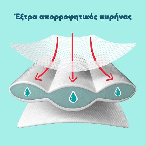 Εικόνα της Πάνες με Αυτοκόλλητο Pampers Premium Care No.2 (4-8Kg) Jumbo Pack 68τμχ
