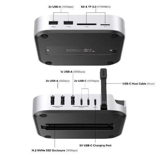 Εικόνα της Docking Station Ugreen CM841 11in1 Type-C 65487