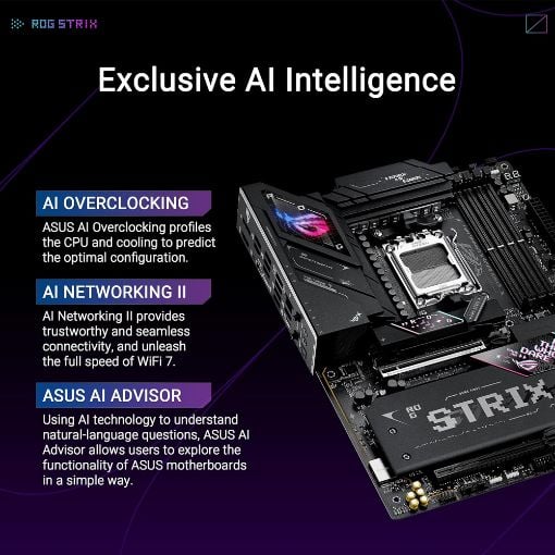 Εικόνα της Asus Rog Strix B850-E Gaming Wi-Fi ATX sAM5 90MB1J60-M0EAY0
