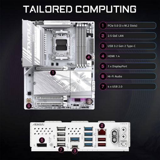 Εικόνα της Gigabyte B850 Aorus Elite Wifi Ice ATX sAM5