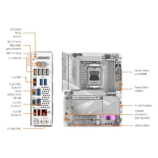 Εικόνα της Gigabyte X870 Aorus Elite Wifi Ice ATX sAM5