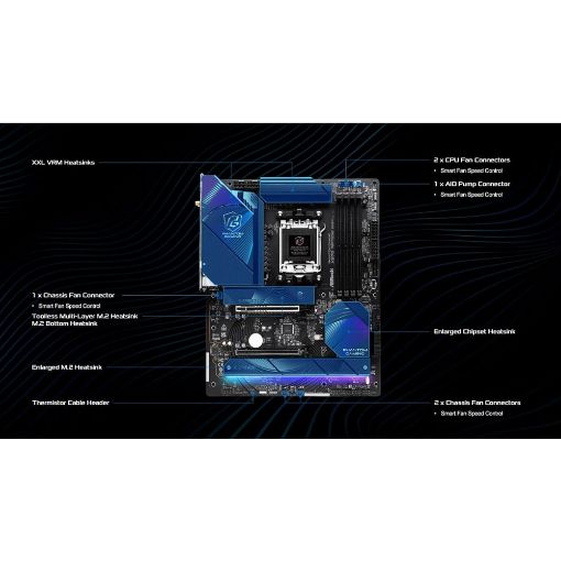 Εικόνα της ASRock Phantom Gaming X870  Riptide WiFi ATX sAM5 90-MXBPP0-A0UAYZ
