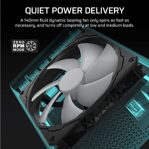 Εικόνα της Τροφοδοτικό Corsair HX1500i Shift 1500W Cybenetics Platinum Full Modular CP-9020269-EU