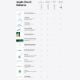 Εικόνα της Apple Pencil Pro Bluetooth 2024 White MX2D3ZM/A