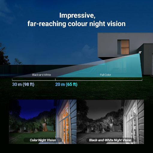 Εικόνα της Outdoor IP Camera Ezviz H80f Multi 2K+ Triple-Lens Pan/Tilt Wireless