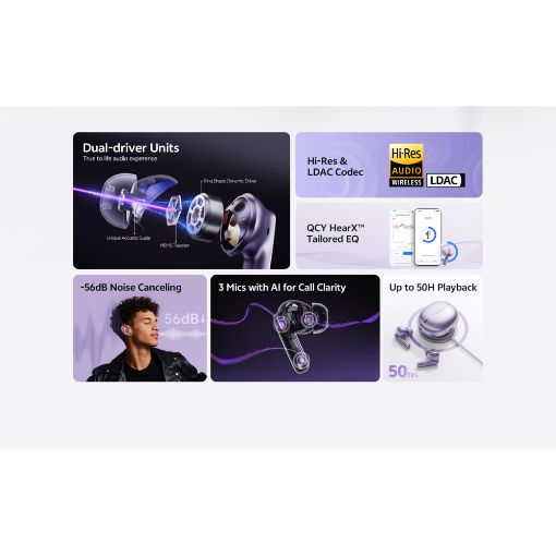 Εικόνα της True Wireless Earphones QCY Melobuds N70 ANC Bluetooth Titanium