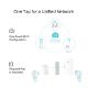 Εικόνα της Powerline Tp-Link TL-WPA7817 v1 AV1000 Wi-Fi 6 Kit