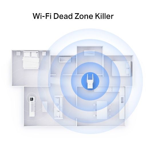 Εικόνα της Range Extender Tp-Link RE705X AX3000 v1 OneMesh WiFi 6