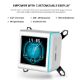 Εικόνα της Lian Li Galahad II LCD 280 TL Wireless White G89.GA2ALCD28TLW.00