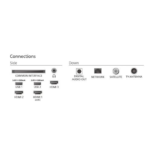 Εικόνα της Τηλεόραση Philips 43PUS7810/12 43" Smart 4K QLED 60Hz HDR10+