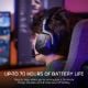 Εικόνα της Headset Corsair Void Max v2 RGB Wireless Black CA-9011388-WW