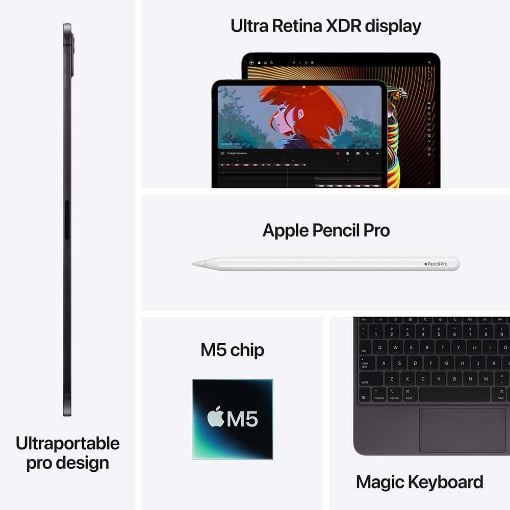 Εικόνα της Apple iPad Pro 13" 256GB 5G Space Black ME7W4TY/A