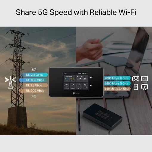 Εικόνα της Mobile Router TP-Link M8550 5G Mobile Wi-Fi 6E