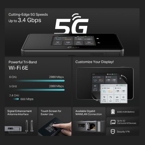 Εικόνα της Mobile Router TP-Link M8550 5G Mobile Wi-Fi 6E