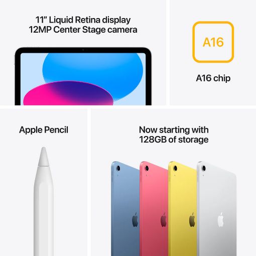 Εικόνα της Apple iPad 11" 128GB Wi-Fi Yellow MD4D4TY/A