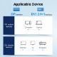 Εικόνα της Καλώδιο Vention DisplayPort to DVI 2m Black HAFBH