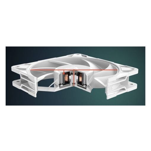 Εικόνα της Case Fan Arctic P14 Pro A-RGB PWM 140mm White (3-Pack) ACFAN00321A