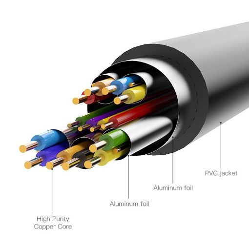 Εικόνα της Καλώδιο Vention HDMI to DVI 3m Black ABFBI