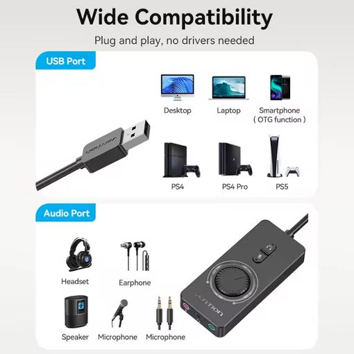 Εικόνα της External Soundcard Vention USB-A με Ρύθμιση Έντασης 0.5m Black CDRBD