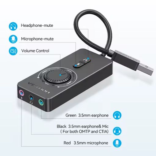 Εικόνα της External Soundcard Vention USB-A με Ρύθμιση Έντασης 0.5m Black CDRBD