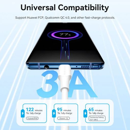 Εικόνα της Καλώδιο Vention USB-C Male to USB-C Male 0.5m White TAXWD