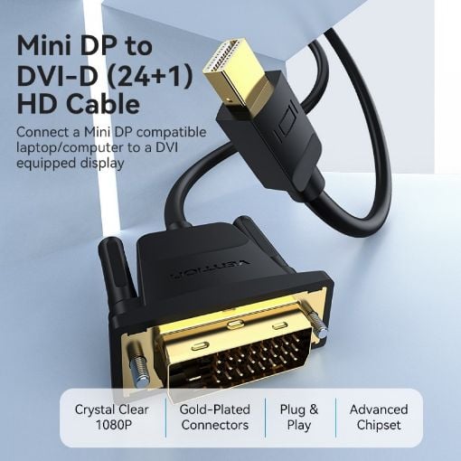 Εικόνα της Καλώδιο Vention Mini DisplayPort to DVI 2m Black HFFBH