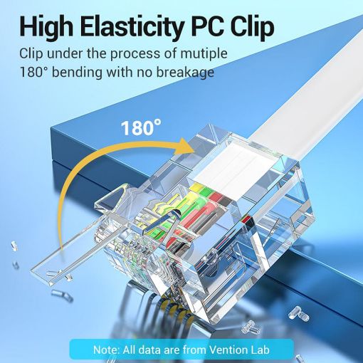 Εικόνα της Καλώδιο Vention Flat 4-Core RJ11 6P4C 20m White IQBWQ