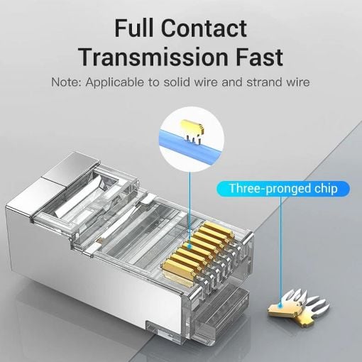 Εικόνα της Βύσμα Vention CAT6 FTP RJ45 10τμχ IDCR0-10