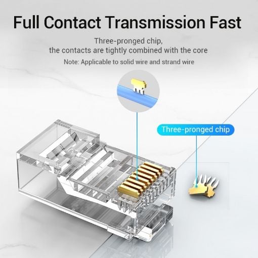 Εικόνα της Βύσμα Vention CAT6 UTP RJ45 50τμχ IDDR0-50