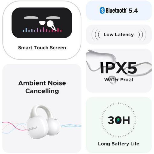 Εικόνα της Earbuds Ugreen WS208 Bluetooth White 55136