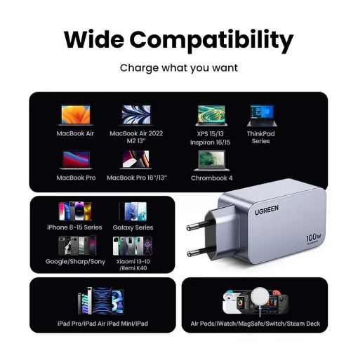 Εικόνα της Φορτιστής Ugreen Nexode Pro με 2x USB-C/USB-A GaN 100W Grey 25874