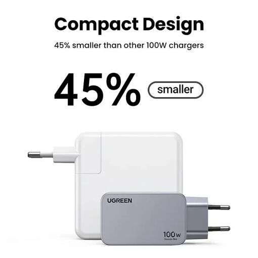 Εικόνα της Φορτιστής Ugreen Nexode Pro με 2x USB-C/USB-A GaN 100W Grey 25874